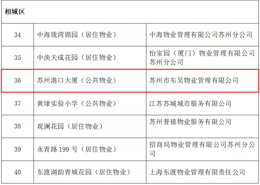 香港六台合资料免费大全