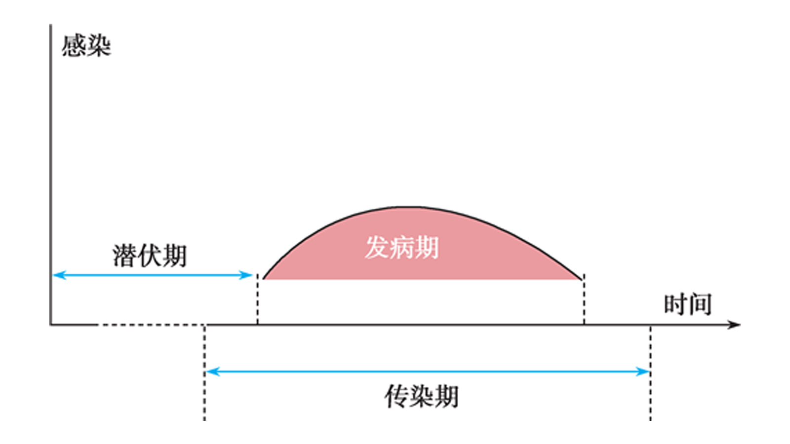 香港六台合资料免费大全