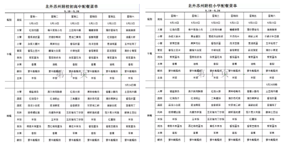 香港六台合资料免费大全