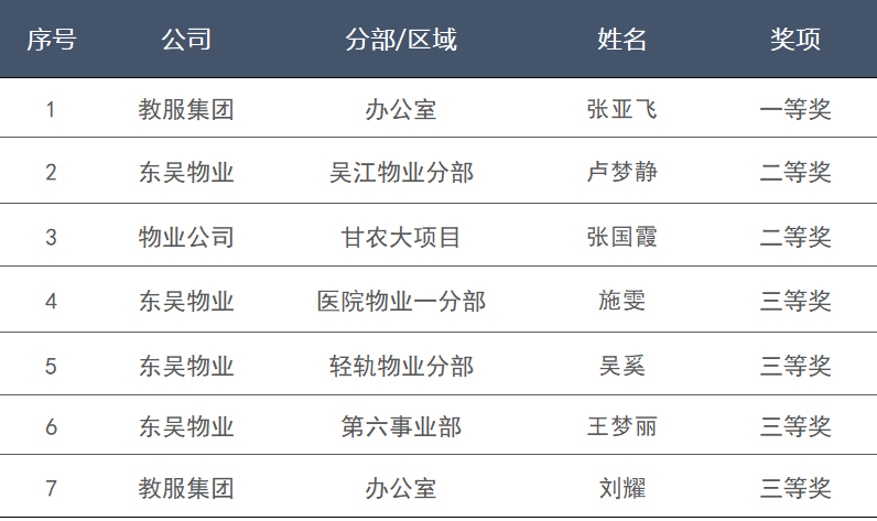 香港六台合资料免费大全